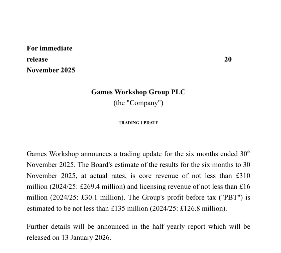 #GAW Games Workshop Core PBT up from c 98mm last H1 to at least 120mm (but likely more) this time is v impressive.. overall profitability up too - consensus was FY PBT to contract a fair bit on weaker royalties.. this should fly this morning