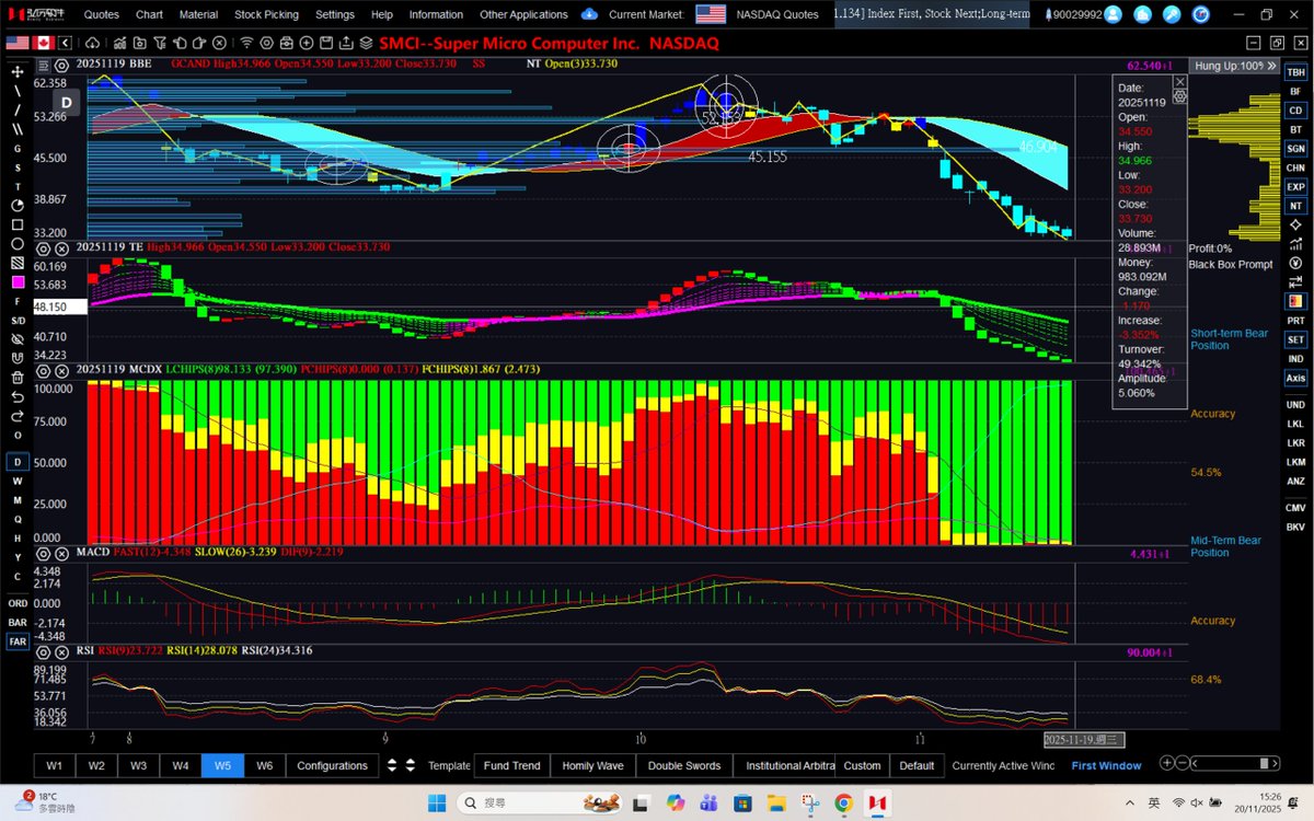 チャートギャラリー standard Chart Gallery2.0 20x4 Character LCD | STN+ Yellow/Green Display with Yellow/Green
