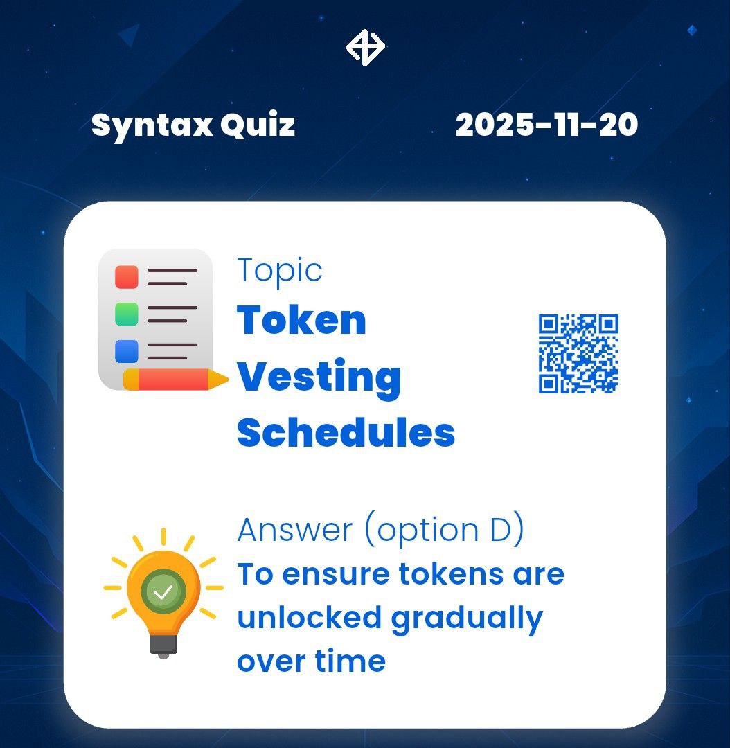 SulaimanShehuS2's tweet image. 20/11/2025