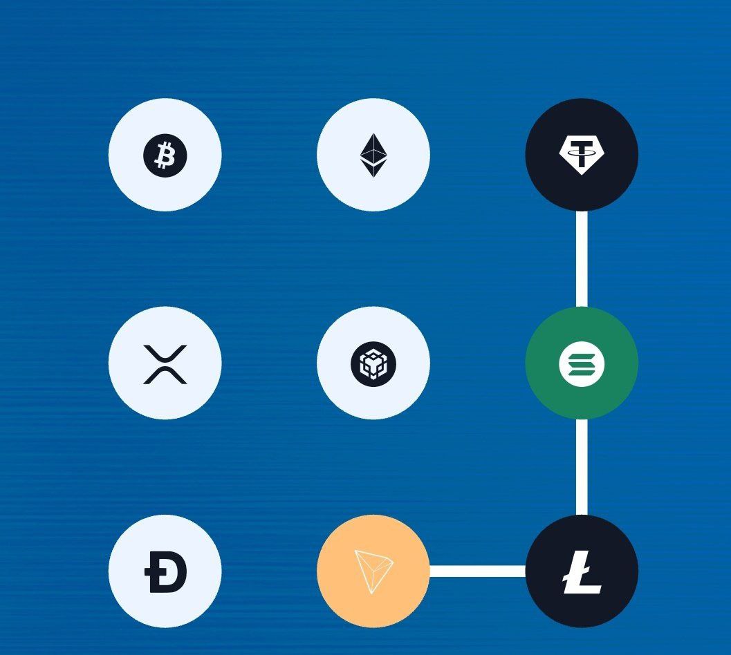 SulaimanShehuS2's tweet image. 20/11/2025