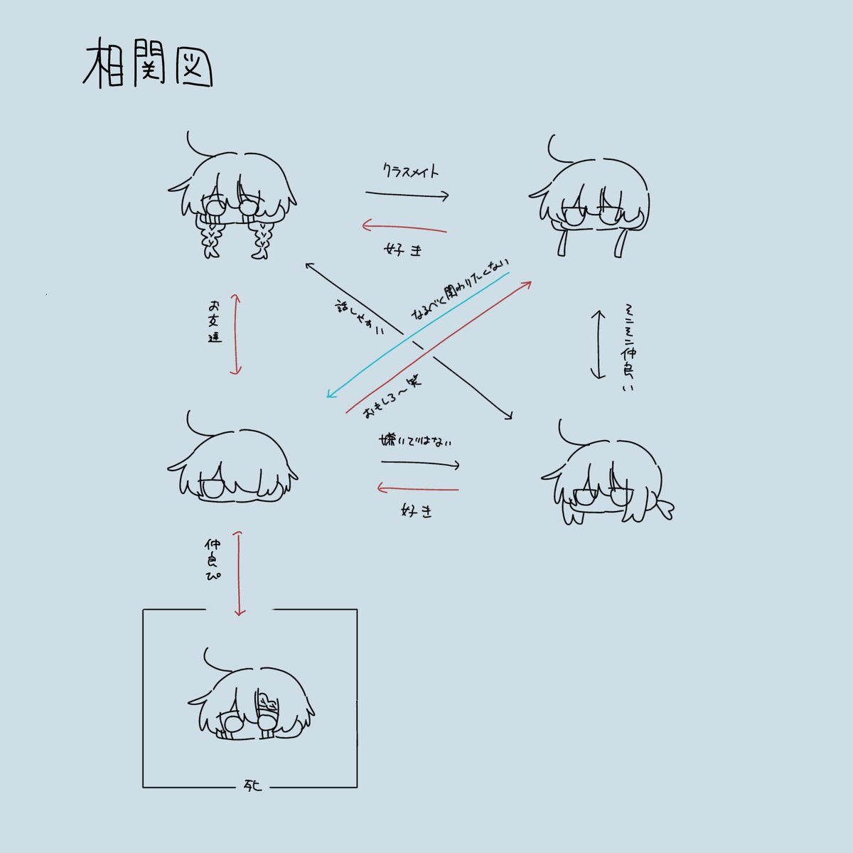 ごまプリン② tweet media
