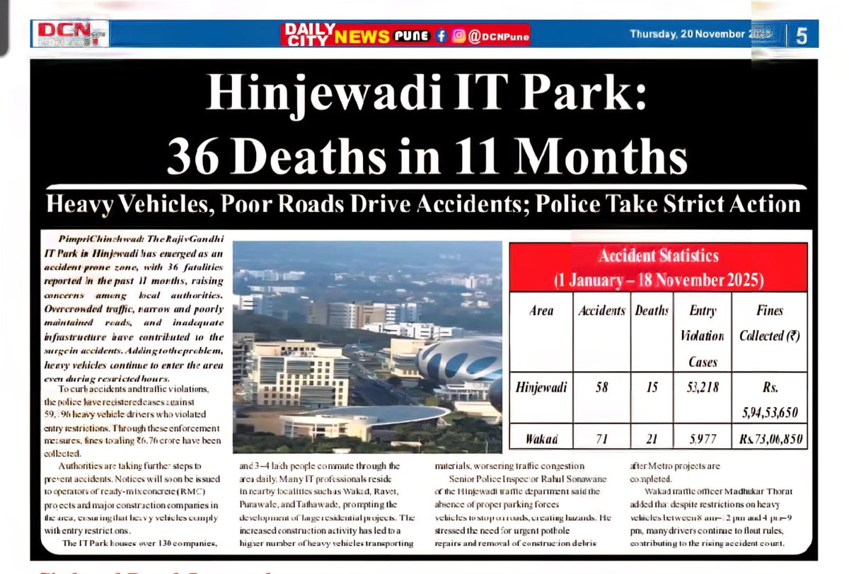 pnd18dec's tweet photo. We need bullet train but not ignoring basic infrastructure in IT parks. Our image at international level is at risk. Our state is in risk. Where our generation will go for job. 
@CMOMaharashtra
@Dev_Fadnavis
@FITEMaharashtra
@AjitPawarSpeaks

https://t.co/Ko0yC703W6 https://t.co/Qeyi6zEHOO