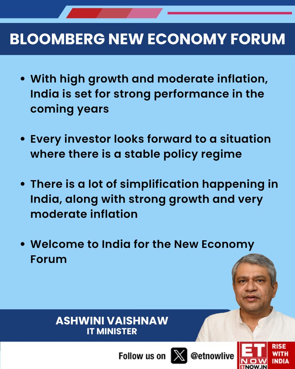 ETNOWlive's tweet photo. Ashwini Vaishnaw highlighted India’s strong growth, policy stability, and rapidly simplifying economic landscape at the Bloomberg New Economy Forum

#AshwiniVaishnaw #NewEconomyForum #BloombergForum #IndiaGrowth #PolicyStability https://t.co/QpND6Wjfbb