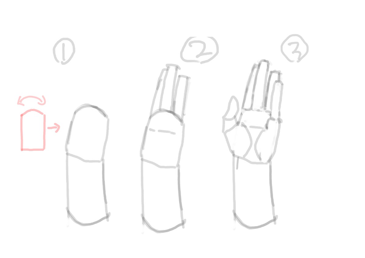 gin_camp's tweet image. 個人的楽な手の描き方tips

1やや縦長なホームベースを描く
2人差し指、中指、薬指を描く
3親指、小指を描く。手羽元イメージ

真ん中の指3本は手首から続く本流、親指小指ば分岐した支流みたいな感覚

※握り拳を描く時はあんまりあてにならない