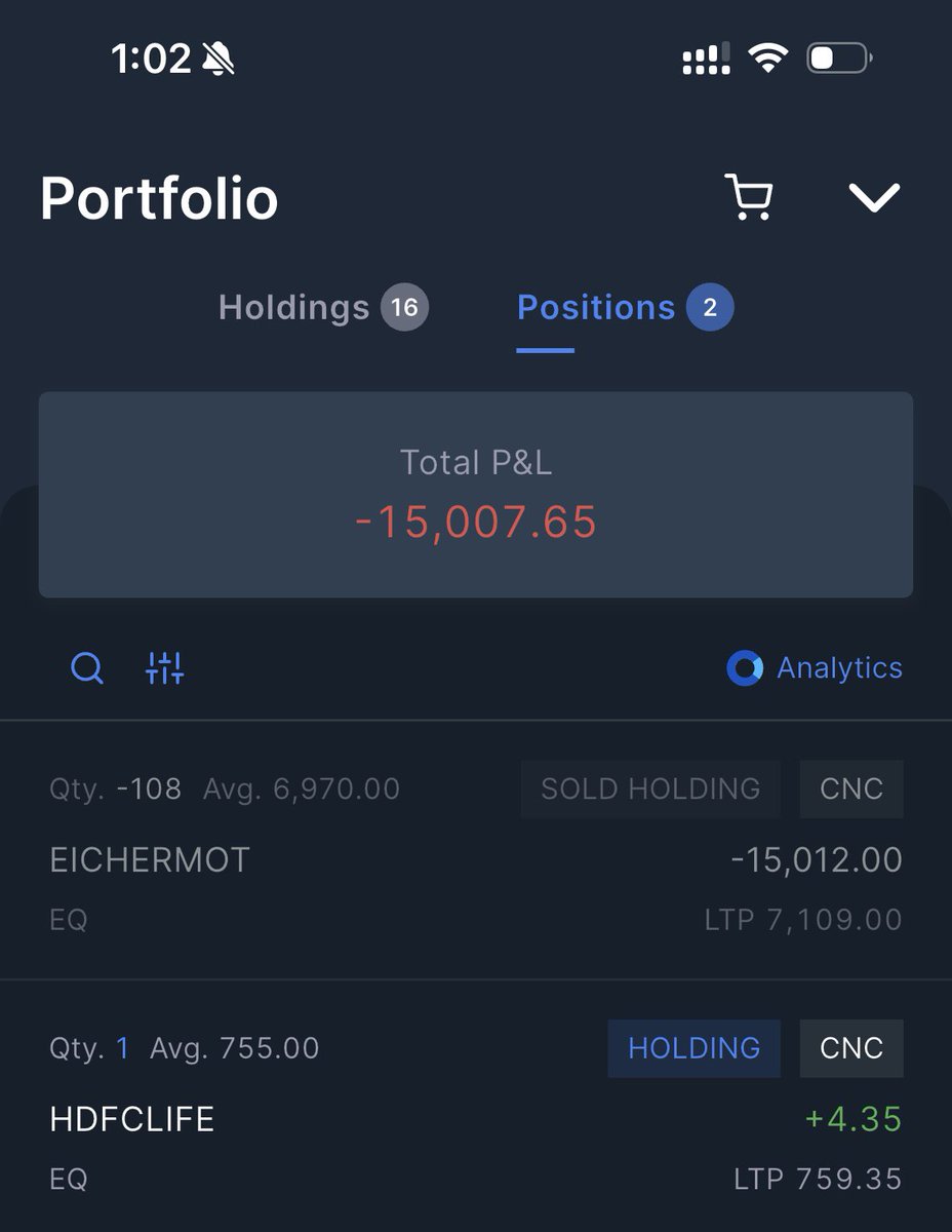 DFinMirror's tweet image. Define your luck in stock market terms : 

#EicherMot - Eicher Motors Ltd stock up by more 140 points or 15000 rs after me booking profits today 😅