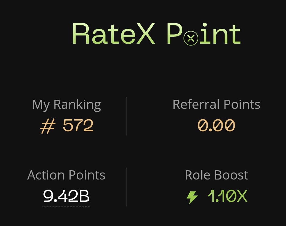 CryptoParsel tweet media