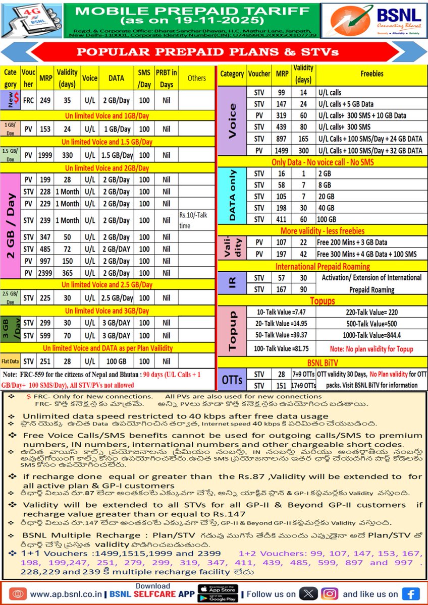 bsnl_ap_circle's tweet image. Reaching out to all our esteemed customers with the best prepaid plans at attractive rates.

Stay connected with BSNL, your reliable telecom partner!

#RechargeNow with #BSNLSelfCareApp or
Recharge Link - bsnl.co.in/mobile/recharge

#SwitchToBSNL #BSNLAP #ConnectingBharat