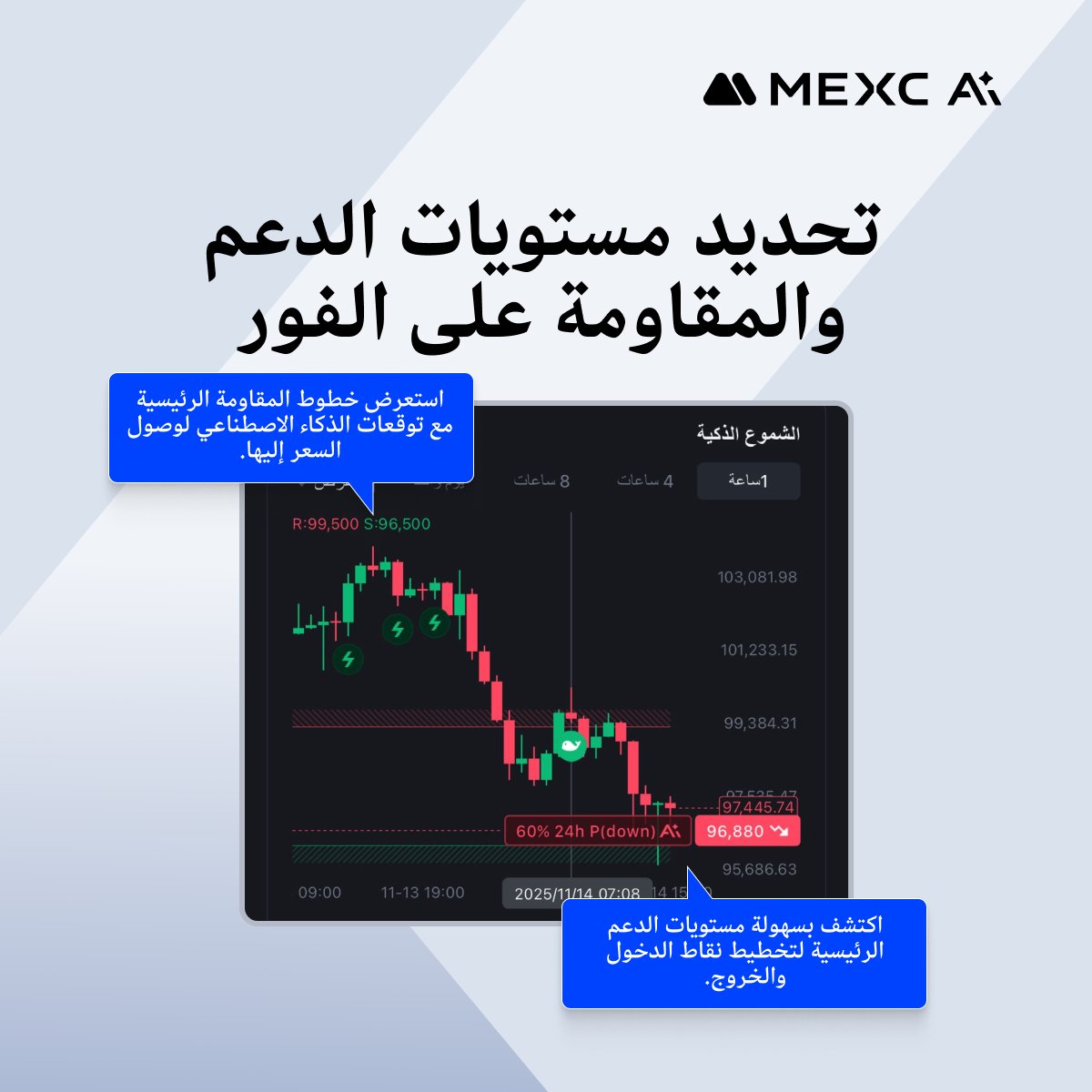 mexc_mena's tweet image. يسعدنا أن #MEXC وخلال الأسبوعين القادمين، ستقدّم لكم:

📊 تقرير MEXC لتوكنات الذكاء الاصطناعي
📈 آخر مواد تعليم تحليل الشموع (K-line)
💰 قصص ملهمة عن تحقيق الثروة من مجتمعنا

🔥 ترقبوا محتوى أقوى… والإطلاق الأكبر في نهاية الشهر!

👈إستكشف من هنا:mexc.fm/mexc-ai?handle…