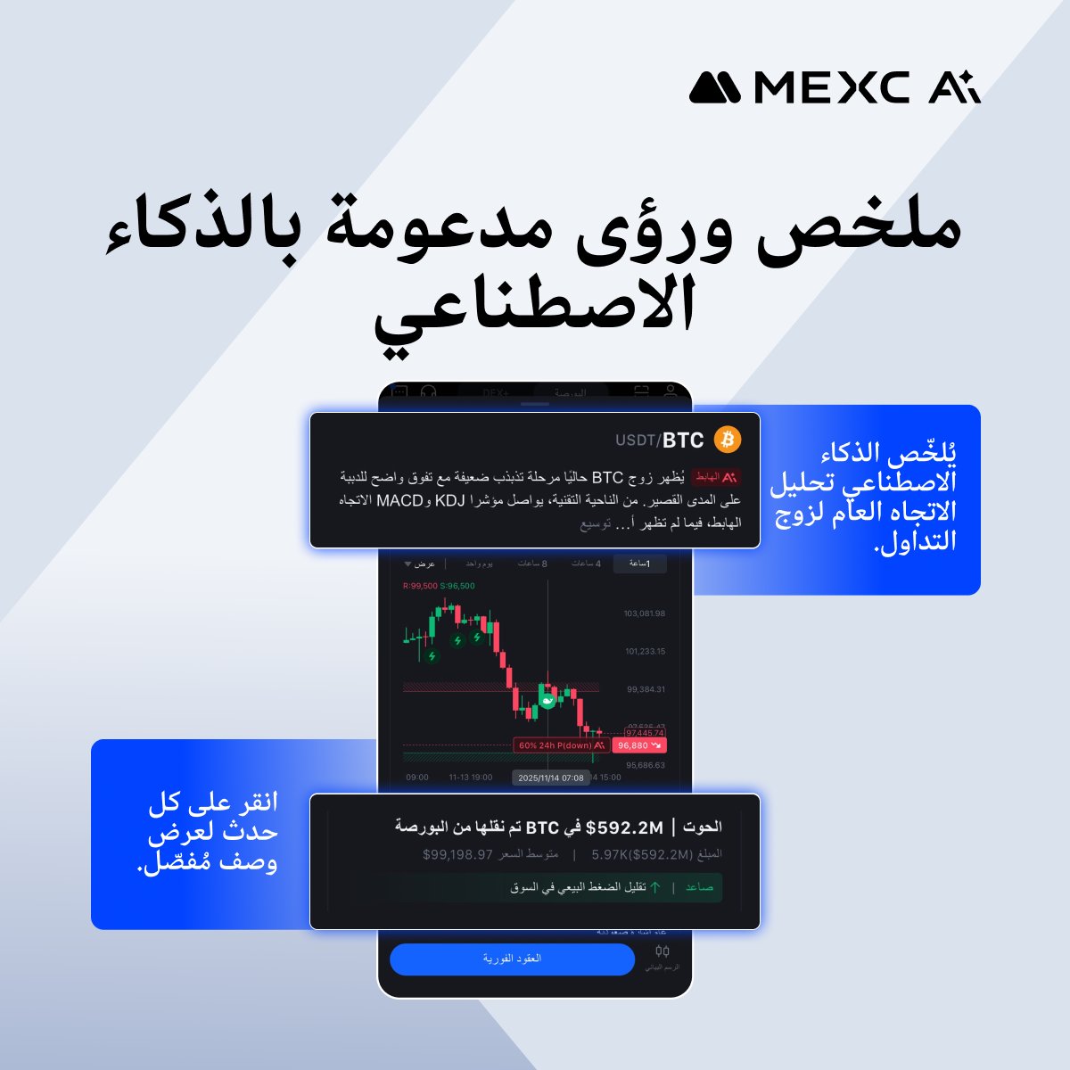 mexc_mena's tweet image. يسعدنا أن #MEXC وخلال الأسبوعين القادمين، ستقدّم لكم:

📊 تقرير MEXC لتوكنات الذكاء الاصطناعي
📈 آخر مواد تعليم تحليل الشموع (K-line)
💰 قصص ملهمة عن تحقيق الثروة من مجتمعنا

🔥 ترقبوا محتوى أقوى… والإطلاق الأكبر في نهاية الشهر!

👈إستكشف من هنا:mexc.fm/mexc-ai?handle…