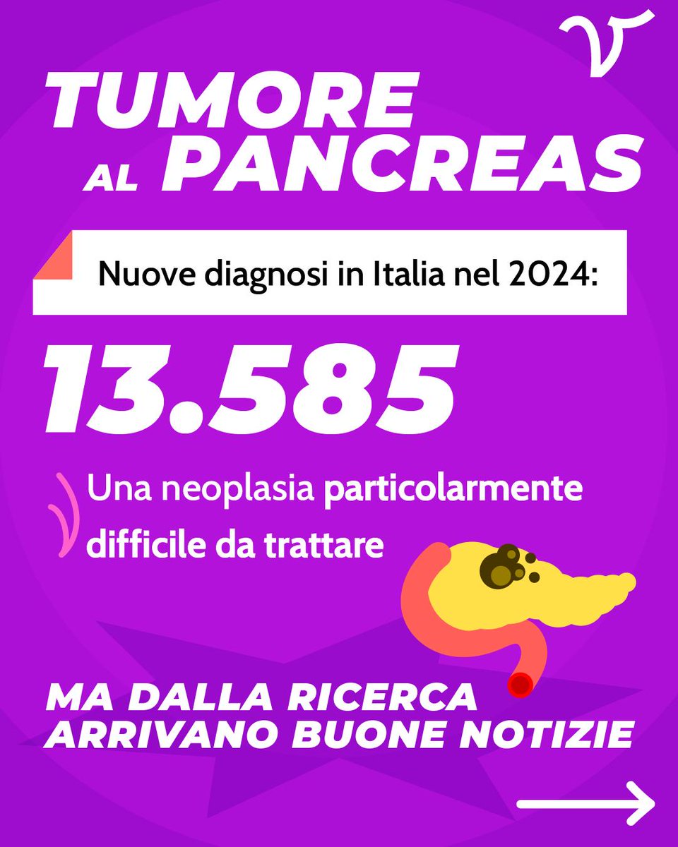 Fondazione Veronesi tweet media