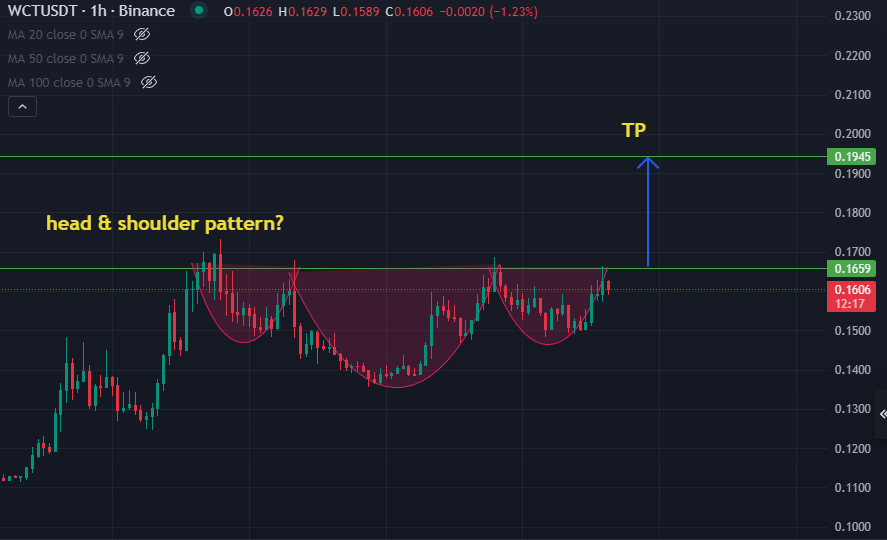 PISOGaming tweet media