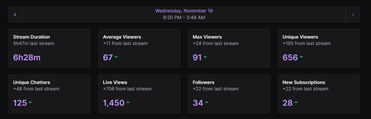 R20_cs's tweet image. tysm for yesterday &amp;lt;3