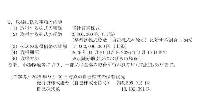 V_I_B_A's tweet photo. サンリオ　怒りの自社株買い1.34%  > 従前は本タイミングでの自己株式取得は検討しておりませんでしたが、足許の株価は当社が考える適切な株価水準を下回っていると考えており、本タイミングで実施すべきと判断いたしました https://t.co/71cuGwkmFL