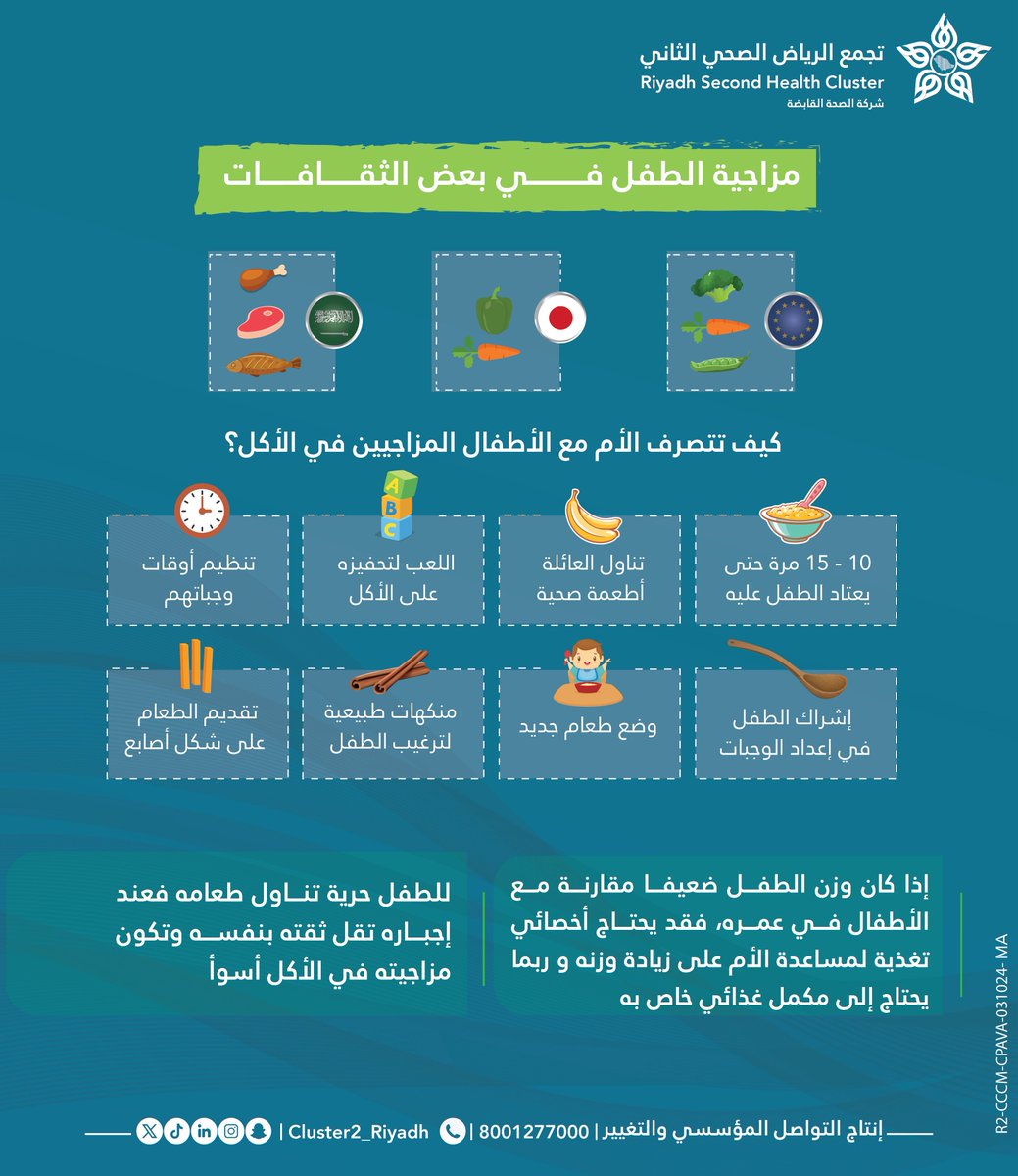 #اليوم_العالمي_للطفل يذكّرنا بأهمية تعزيز عادات الأكل الصحية لصحة أفضل ونمو متوازن.

#تجمع_الرياض_الصحي_الثاني