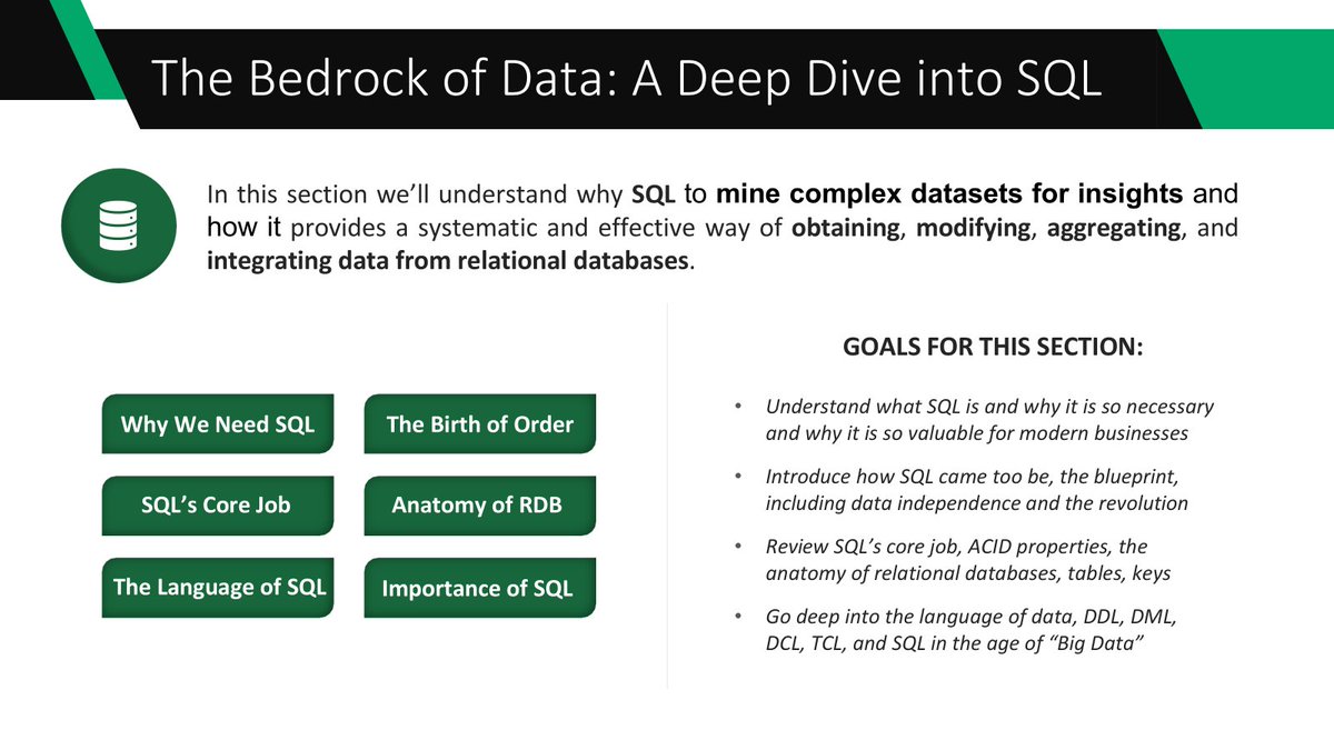 iam_Uchenna's tweet image. Creating a new SQL course, and it is looking like fire! You should join.