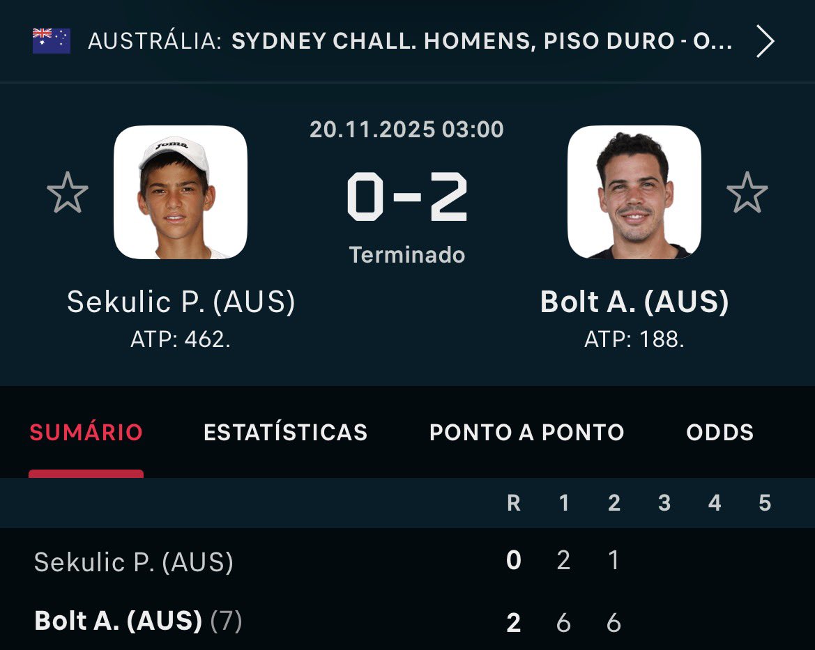 AceBets🎾 tweet media