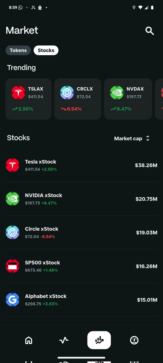 Nice you can also buy stocks on seeker wallet cool features <a href="/solanamobile/">Seeker | Solana Mobile</a>