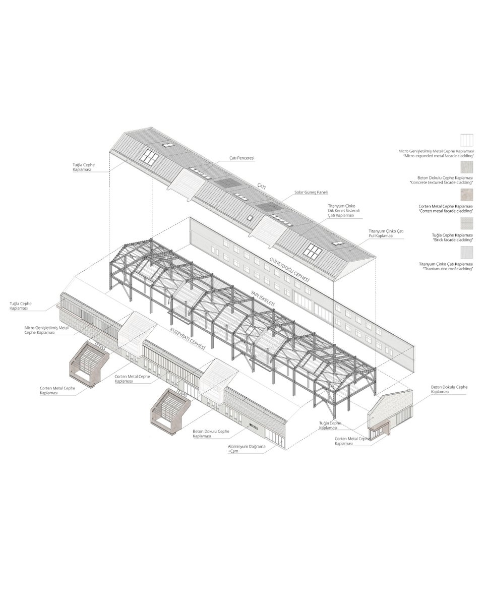 Diyagram | TCDD Geçici Ofisleri &amp; Sanat Galerileri, E.V.A. – Erhan Vural Architecture + Urban