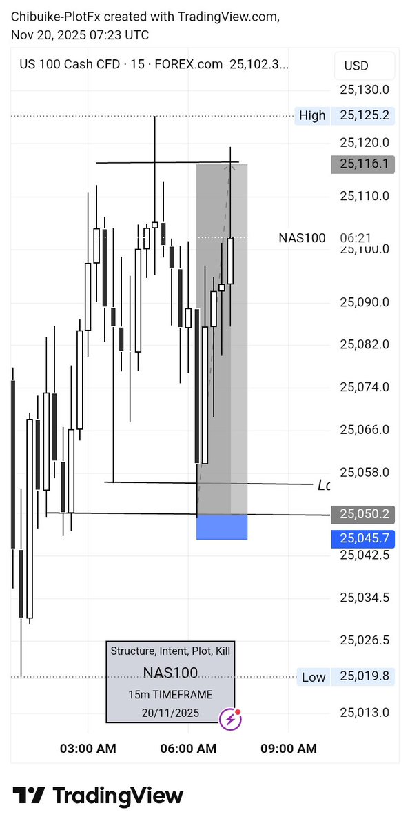 I will forever remain grateful for meeting these men 
<a href="/The_4thMan/">THE 4TH 🫆</a> <a href="/Kelvinking_/">Kelvin king</a> <a href="/Hillcityy_/">🅰️dekoya Damilola 🥇</a> <a href="/starkhubz/">ℍ𝕖𝕣𝕞𝕒𝕟 𝕊𝕥𝕒𝕣𝕜🪐 ™</a>   they changed this game for me