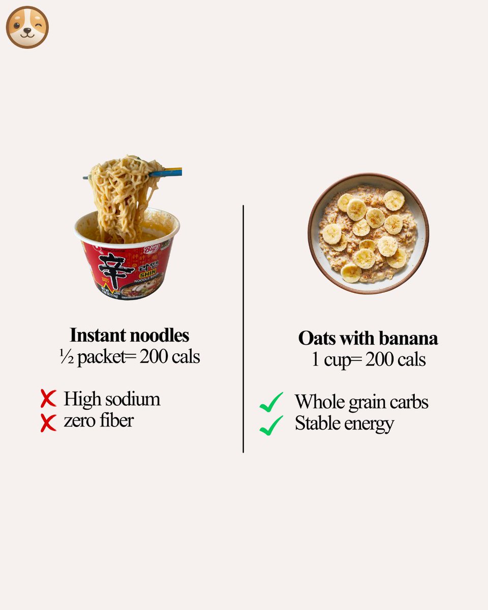 calorietrackerr's tweet image. Because small choices create big changes in your day — and your progress. 💚

#CalorieTrackerBuddy #SmartTracking #SnackSmarter #NutritionMatters