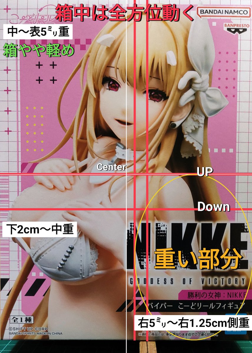 重心情報 勝利の女神 NIKKE バイパー こーどリールフィギュア ⚠️入れ