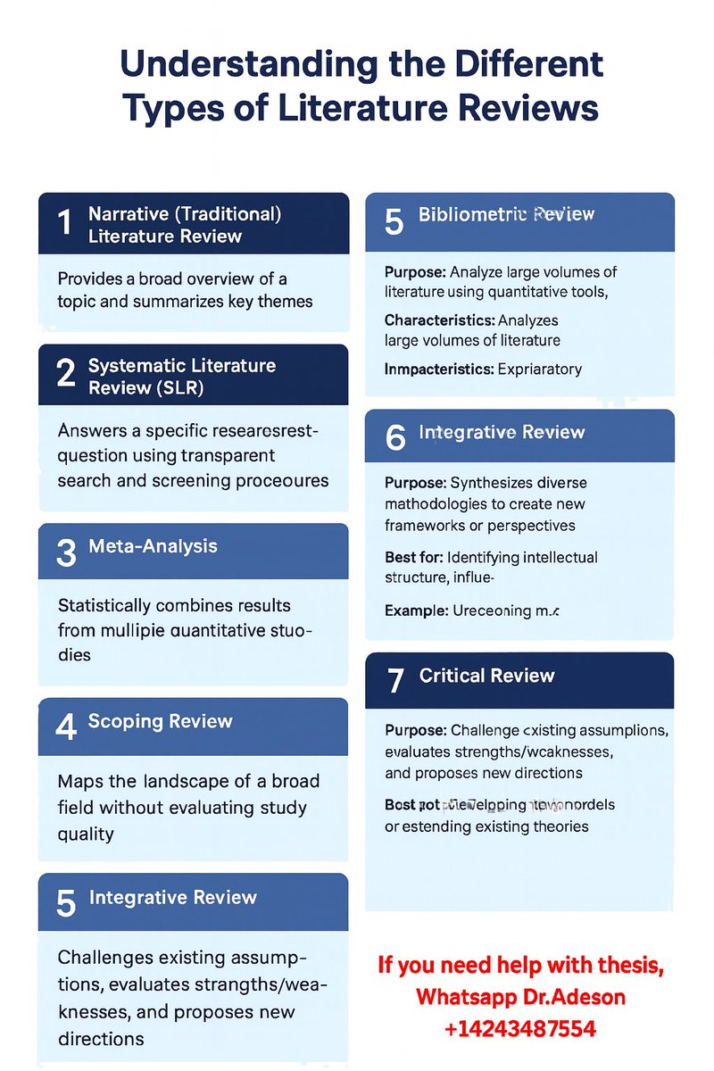 AResearchExpert's tweet photo. https://t.co/LiSdVhpUKe