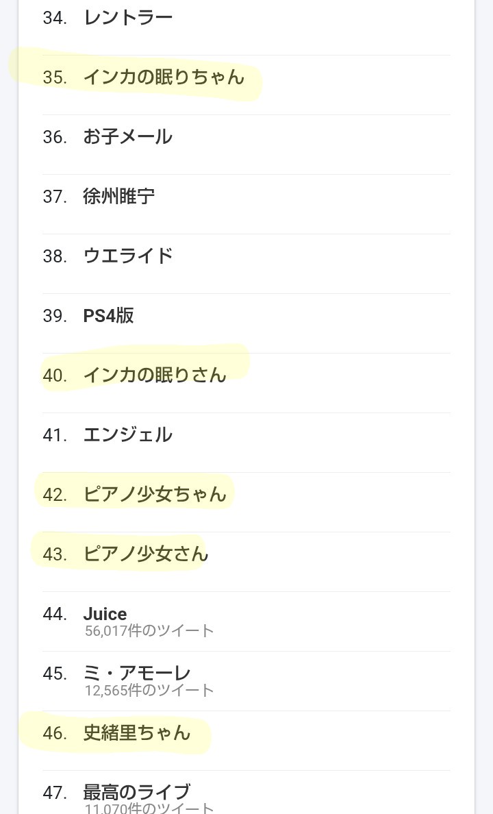放送が終わって1時間過ぎた4時の段階でもトレンド50位以内に関連ワードが16個も入ってたんだな
この28位の久保史緒里は本来は信・久保史緒里だけど、時間と共に信が取れたんだろうな
#乃木坂46ANN