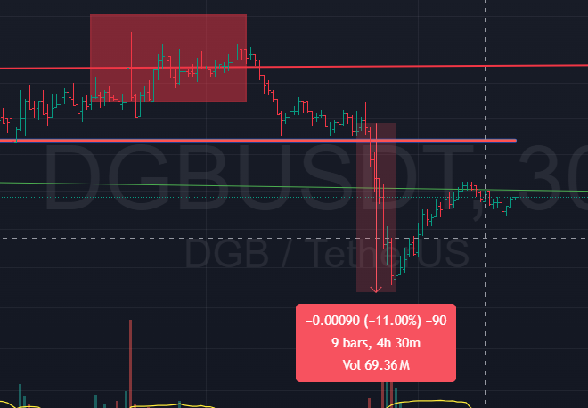 Golembo_DGB tweet media