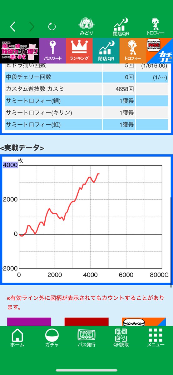 回せば回すだけ出る気がするねコイツは。 こういう日に限って予定あり
