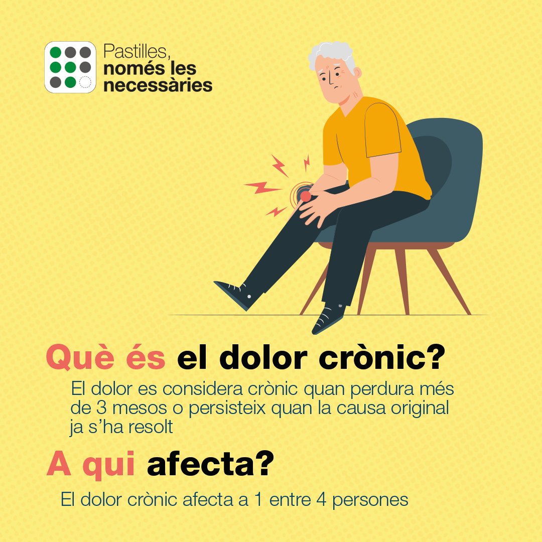 Dolor crònic, què n’has de saber? 

Punts clau de la informació a pacients d’edat avançada i situació de fragilitat:

👉 A qui afecta?
👉 Quines són les opcions de tractament?
👉 Riscos dels fàrmacs opioides
👉 Què cal tenir en compte