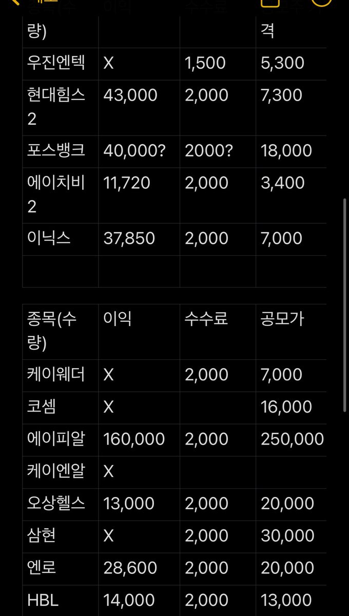 NUMOCOINミ☆𝒩𝒰ℳ𝒪ℛ𝒪.ℐ𝒪☆彡비트코인 합의 알고리즘.pwo