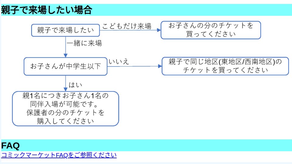swift_file's tweet image. こどもだけ来場は親子と言えるのだろうか