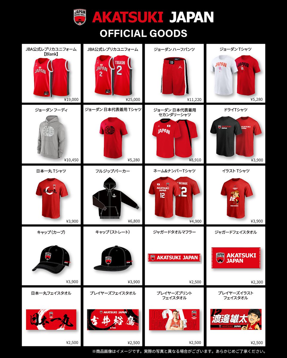 FIBA バスケットボールワールドカップ2027🏀 アジア地区予選