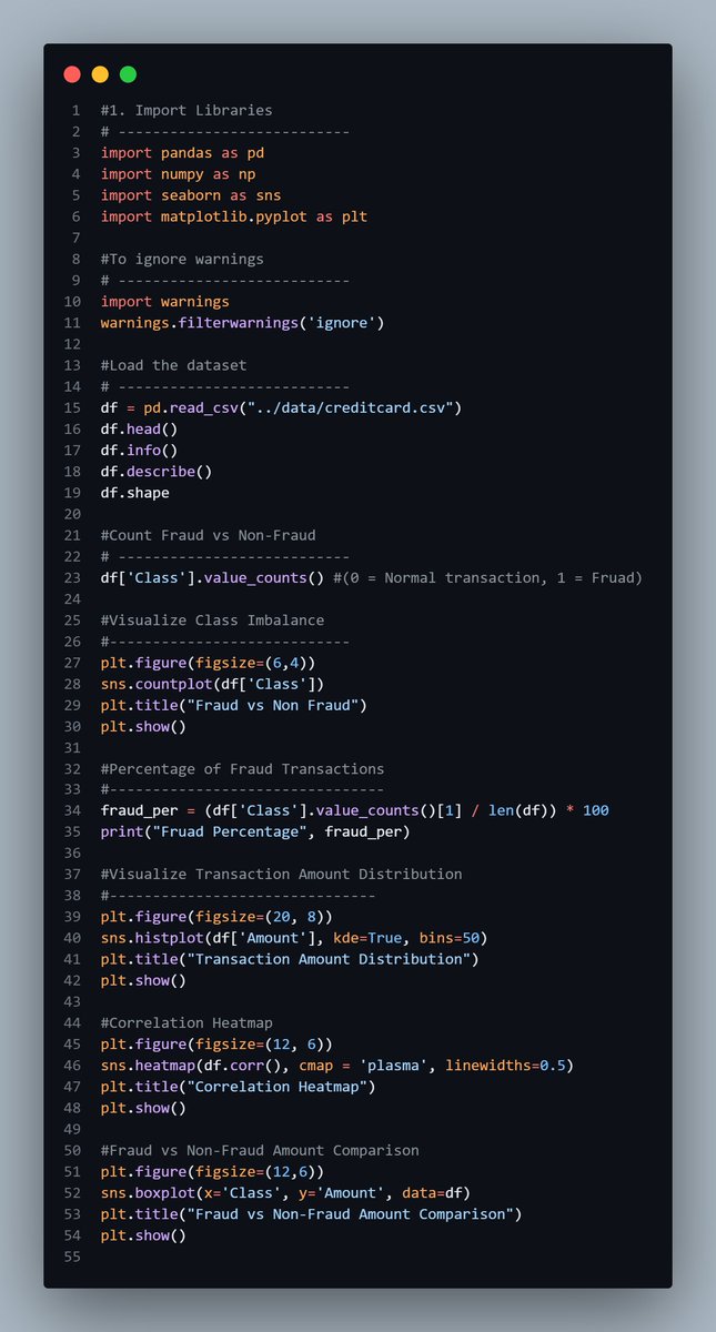 LamsalYTz's tweet image. Day 22 of my ML Journey:

 I deployed my first industry-ready ML demo: Credit Card Fraud Detector 🔍💳

Portfolio link &amp;amp; demo github.com/LamsalYTz/Frua…

#ML #DataScience #AI #Streamlit