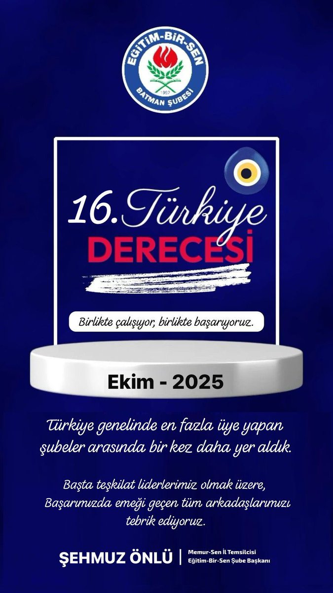 Eğitim-Bir-Sen Batman Şubesi olarak, Ekim ayında 69 yeni üyemizle birlikte 2025 yılında tam sekiz ay boyunca Türkiye genelinde en fazla üye yapan iller arasında yer alma başarısını gösterdik.

Yeni dönemimizde toplamda 16 kez Türkiye derecesi elde eden bir teşkilat olmanın