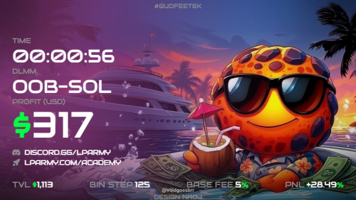 超聚焦策略 结果