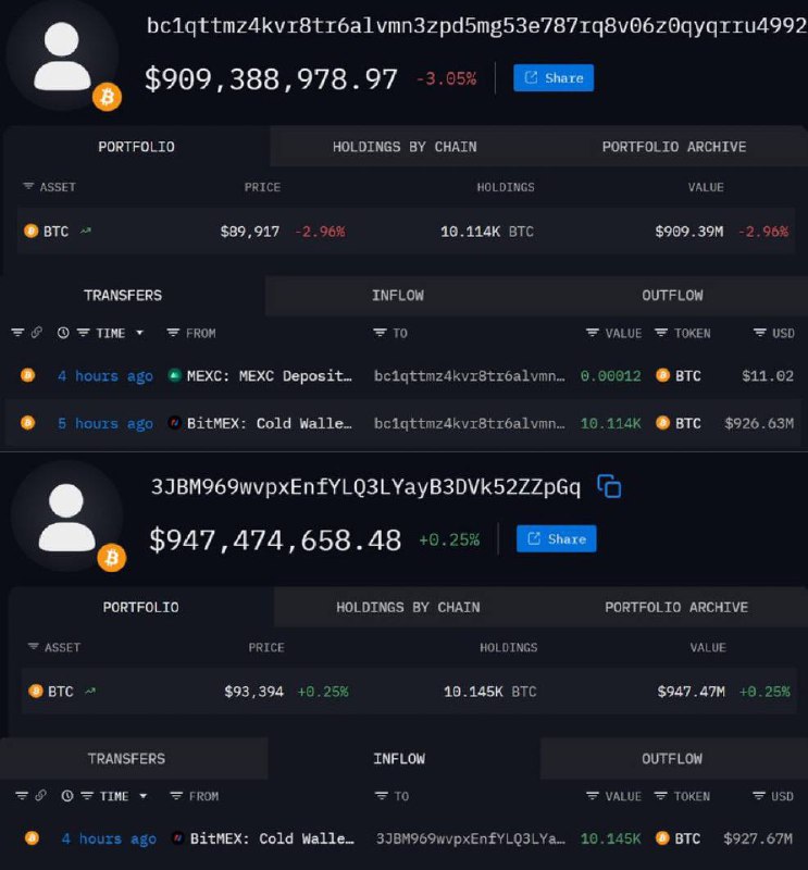 ImCryptOpus's tweet image. 🚨 BREAKING

A #BITMEX WHALE JUST BOUGHT ANOTHER BILLION IN $BTC. #crypto