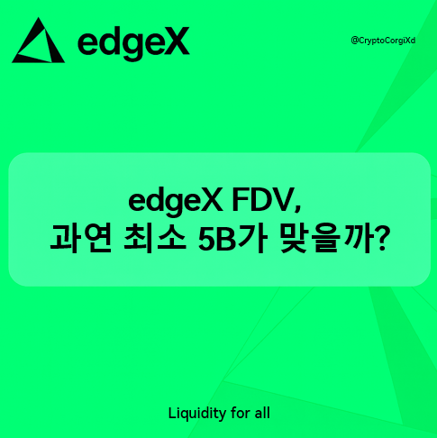 CryptoCorgiXd's tweet image. [ edgeX FDV는 최소 5B? 🔥]

@edgeX_exchange 의 각 지표를 확인할 수 있는 @artemis 에는 각 Perpdex 별 FDMC / Revenue 를 비교가 가능합니다.

즉 FDV가 4B 이고 연 수익이 100M이면 약 40배가 되는 것인데 주가로 치면 PER같은 개념이죠.  

-------------------------------------------------…