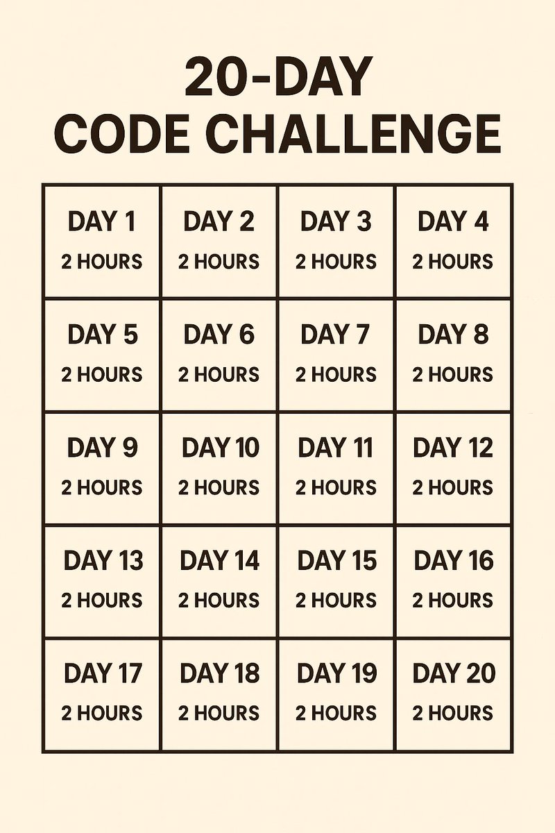 VBHALLA18's tweet image. Taking the 20 day code challenge to build consistency, discipline and a smooth work drive.
#Coding #CodingJourney #cpp #dsa #college
#oops #LeetCode #apnacollege