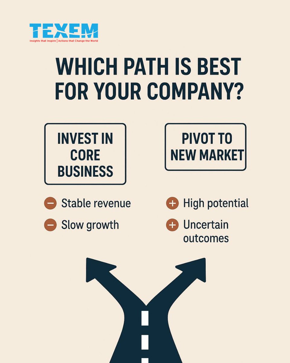 Texem_UK's tweet photo. Data vs. Instinct—When did your gut win?
In a world ruled by data, knowing when to go with intuition is a true leadership edge.
Share a moment when you defied the numbers—and got it right.
#DecisionMaking #Leadership #CSuite #BusinessStrategy #ExecutiveWisdom #TEXEMUK https://t.co/i5cWUp2DpP