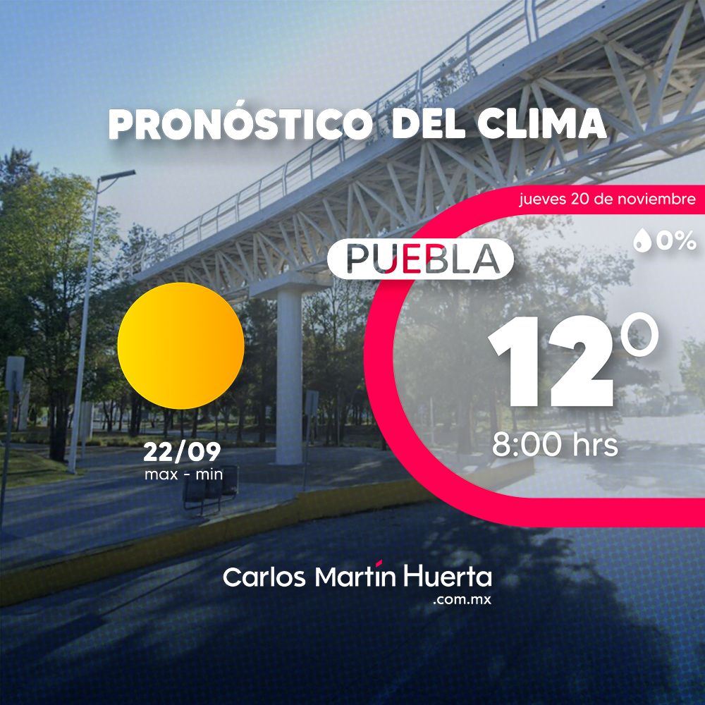 carlosmartinh's tweet image. ☀️ Clima en #Puebla por la mañana ambiente frío con heladas en zonas altas y bancos de niebla, por la tarde ambiente templado y viento del este y noreste de 10 a 20 km/h con rachas de viento de hasta 30 km/h