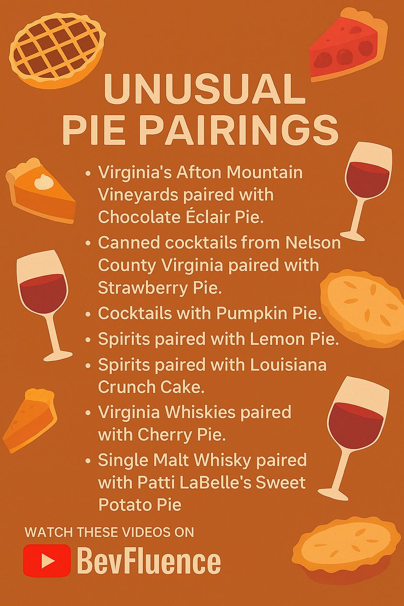 BevFluence®️ tweet media