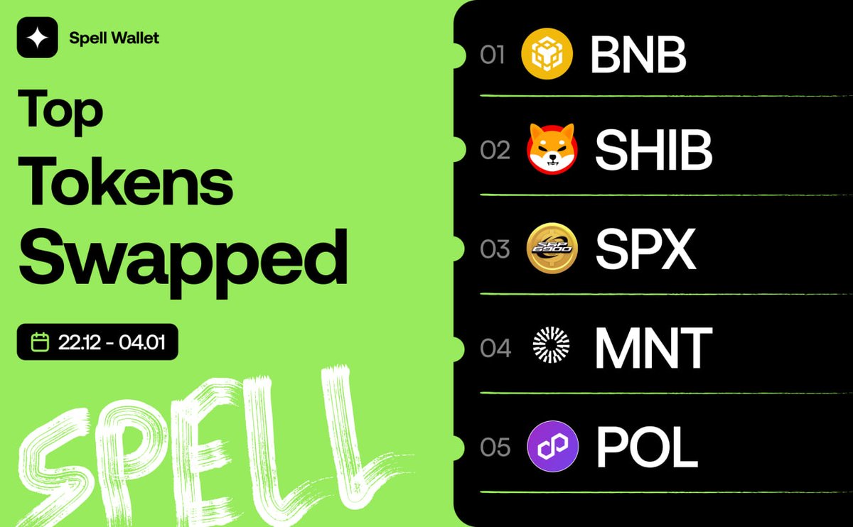 Spell Wallet 💫 (@spell_club) / Posts / X