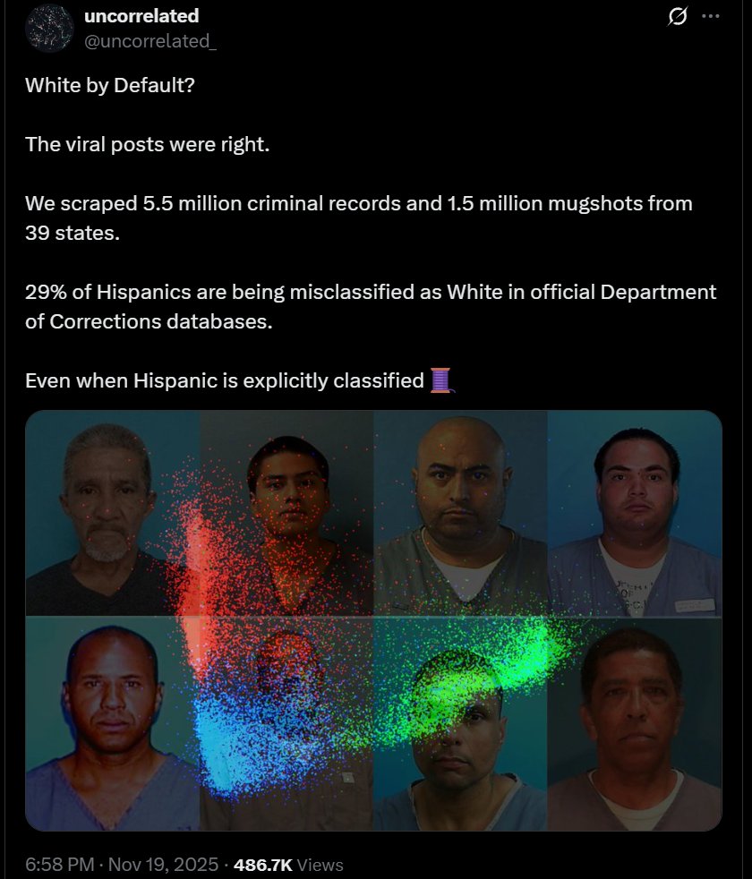 CovfefeAnon's tweet image. It&apos;s good that these people did this research systematically to demonstrate that, yes, huge numbers of non-white criminals are being classified as &quot;white&quot; in particular cases which then causes the aggregate data based on those classifications to give an incorrect picture

The…