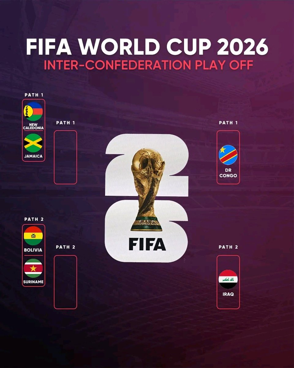 TOncelar's tweet image. God abeg, make Congo qualify.
🤲
Those people sabi ball. 💯