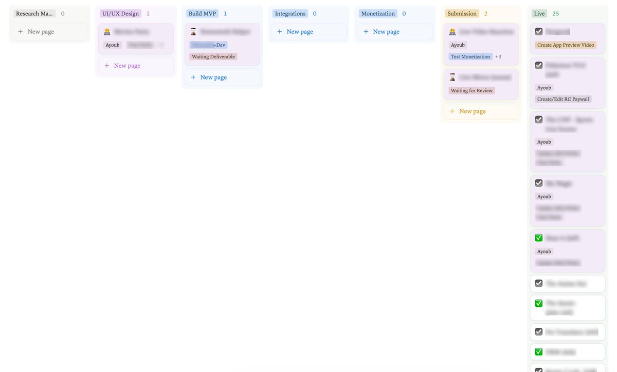 mstdayoub's tweet image. This is my iOS apps board.
Nothing fancy. Just a simple process I follow every time.

🔍 Research the market &amp;amp; pre-validate
🎨 Design
🛠 Build
🚀 Go to market
📊 Analyze, &amp;amp; improve
🔁 Repeat

It helps me stay focused, ship consistently,
and put energy into things I can actually…