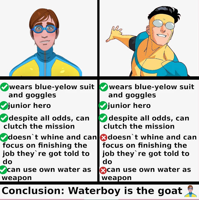 Techuuu1's tweet image. rel ale i tak ze ukraincy bohaterzy są wkońcu popularni baza