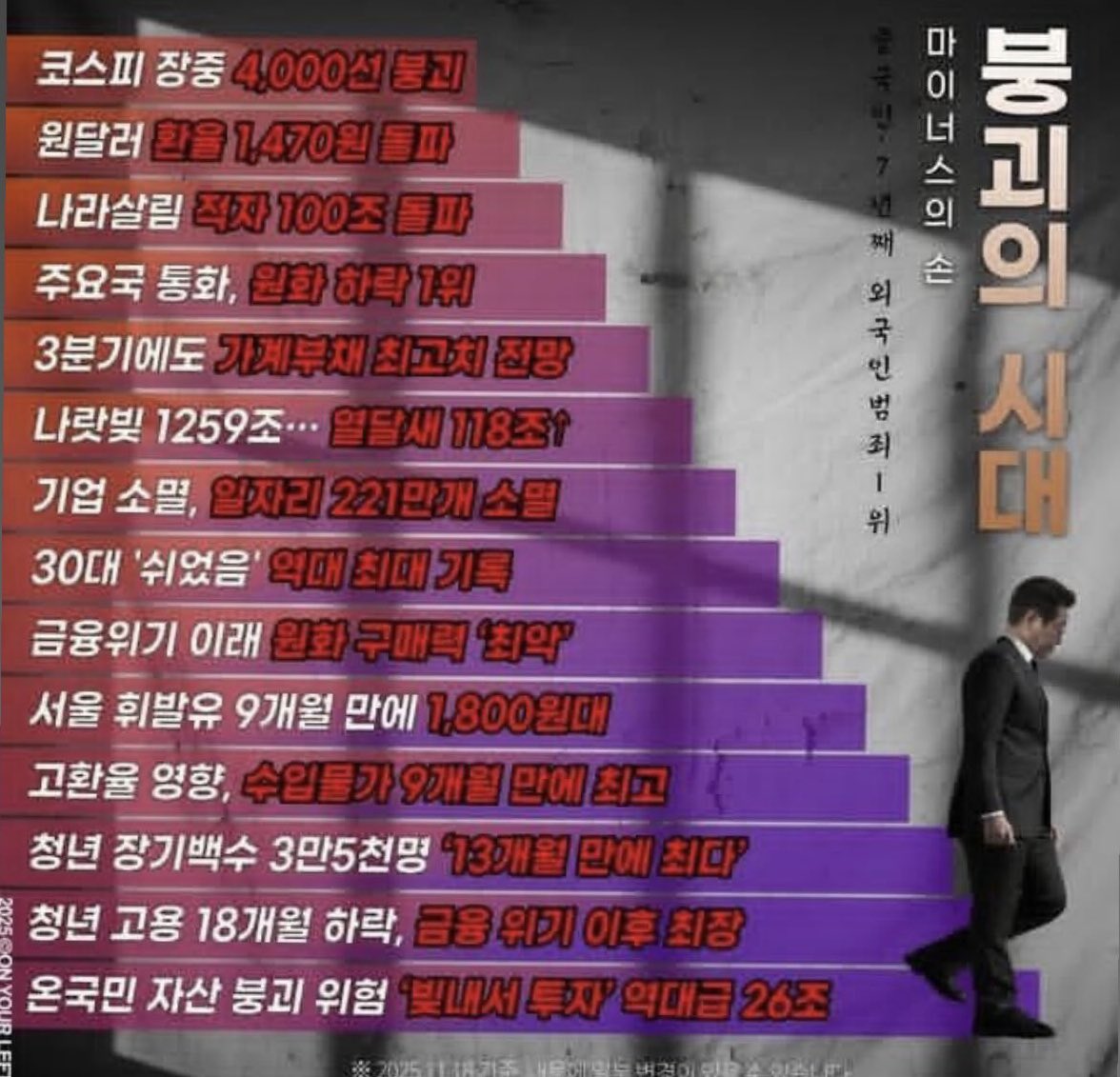 이재명이 일 잘한다던 인간들 손 들어봐.

고대로~~~ 니 뺨따구 내리쳐라