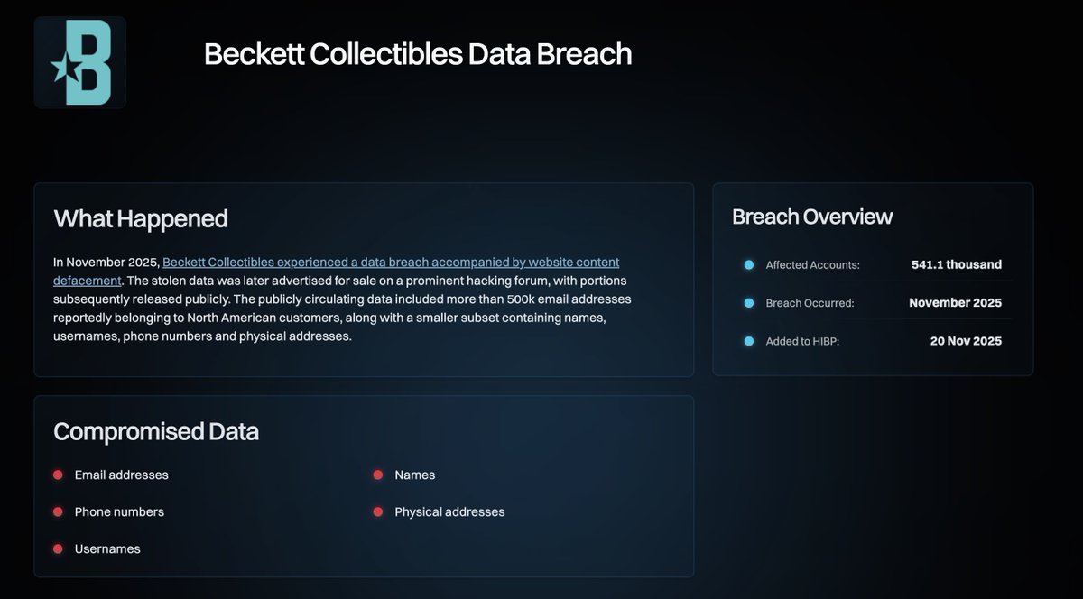 IntCyberDigest's tweet image. ‼️ The Beckett Collectibles data breach we forwarded is now live. North American users can register at Have I Been Pwned to check if their data was leaked.

haveibeenpwned.com/Breach/Beckett