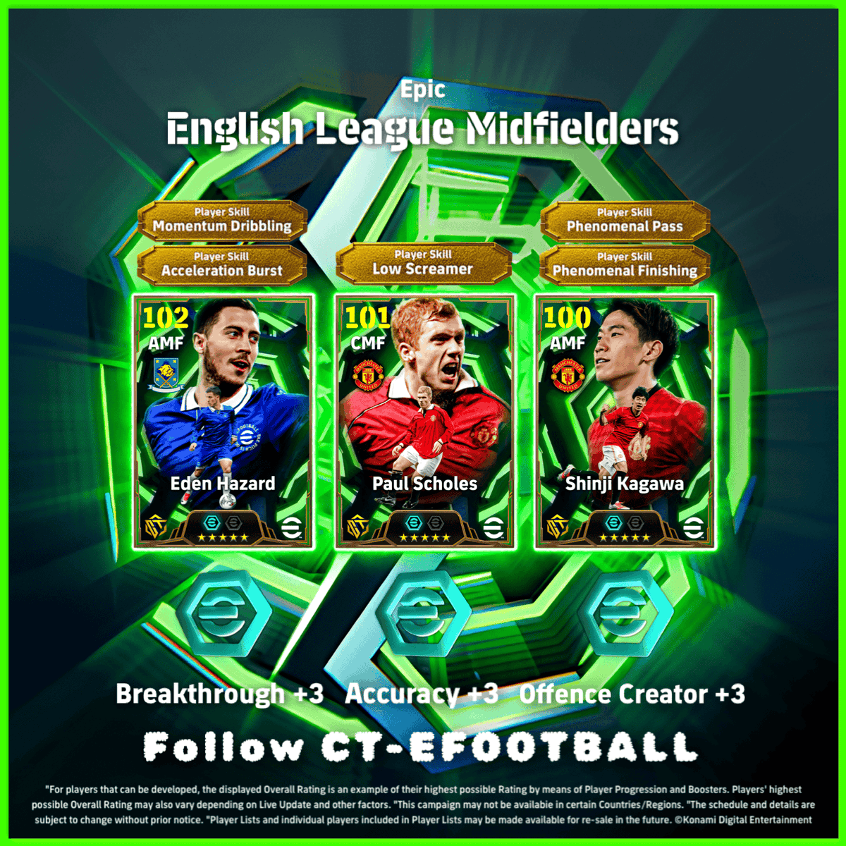 Official Epic Monday

【English League Midfielders】

E. Hazard 
PlayStyle: Classic No. 10

Paul Scholes  
PlayStyle: Box-to-Box  

Shinji Kagawa 
PlayStyle: Hole Player

Boosters i wrote in picture 

Follow Me For More Detail 📌
Monday 

#eFootball  #イーフト